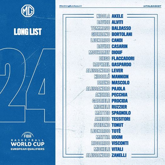 Italbasket, Leonardo Totè nei 24 convocati per le qualificazioni ai Mondiali di fine mese