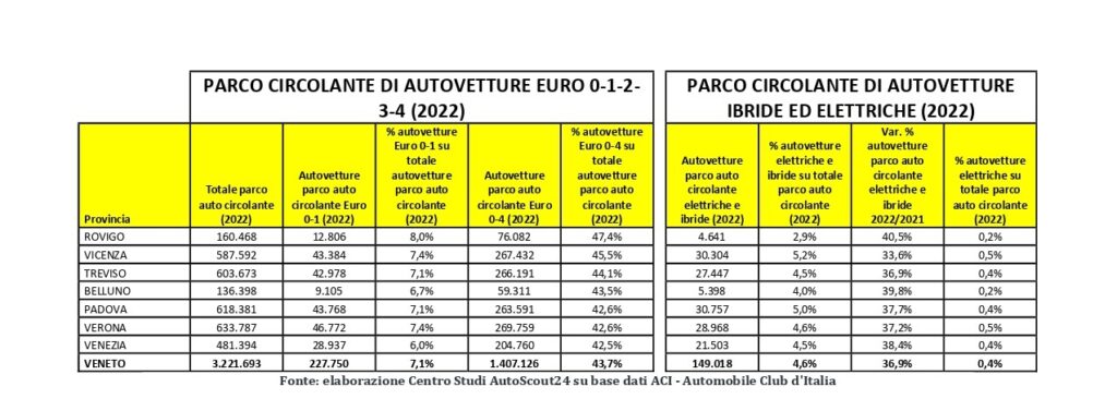 AUTOSCOUT page 0001