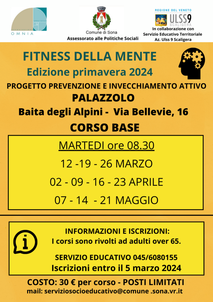 fitness del corpo e della mente 2024