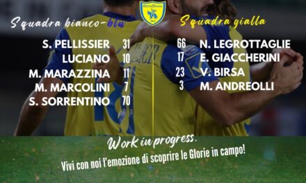 ChievoVerona: Pellissier, Legrottaglie, Marchegiani, Luciano e Marazzina per “Il ritorno dei campioni”. E arriva il nuovo attaccante Fiumicetti