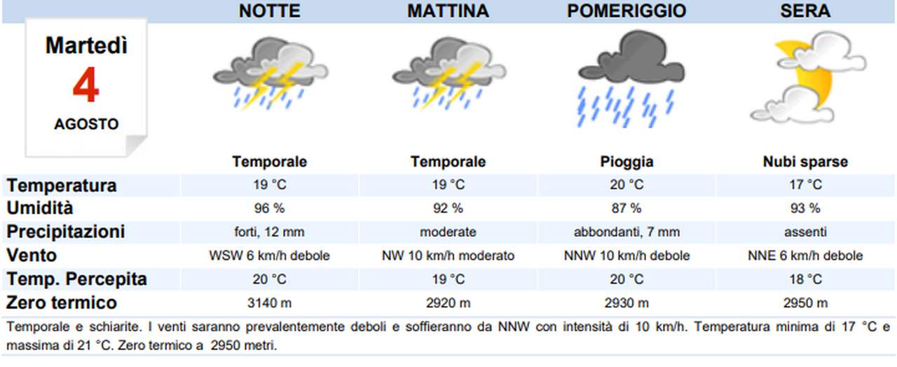 Meteo: da oggi pomeriggio stato di attenzione in tutto il Veneto per precipitazioni intense