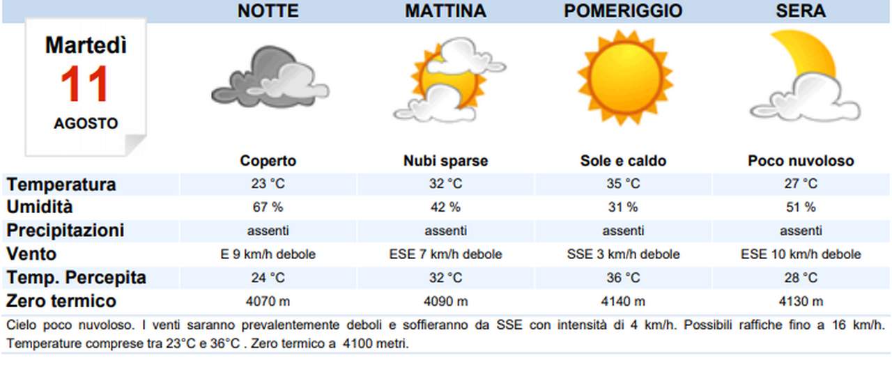 Temporali da calore: allerta idrogeologica per Garda e Lessinia domani e mercoledì