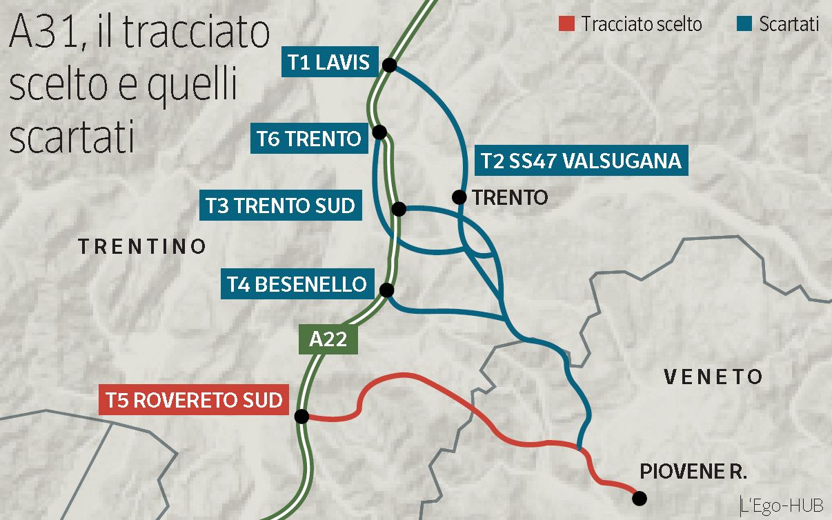 AutoBrennero, salta la concessione? Niente paura, facciamo risorgere la Pirubi