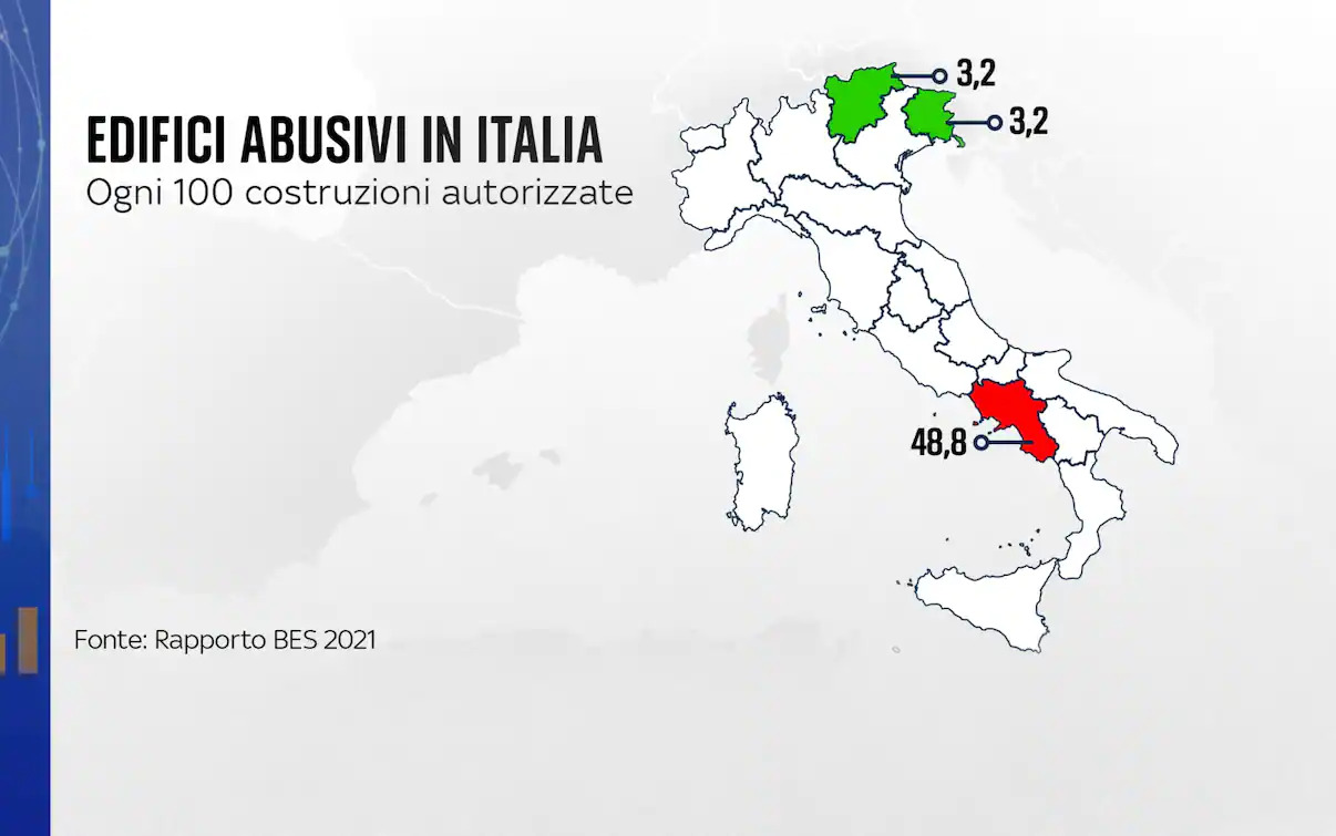 Abusivismo edilizio, è arrivata l’ora di passare al piano D. D come dinamite