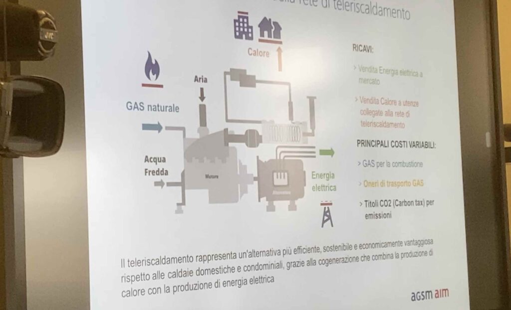 agsm teleriscaldamento  