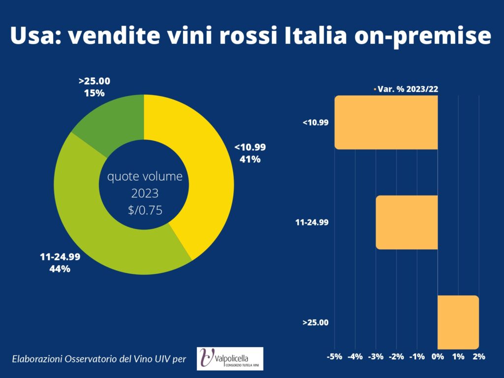 amarone indaagine page 0013