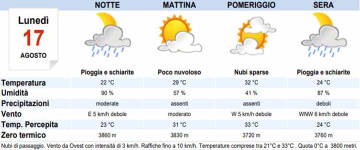 Meteo, in arrivo temporali su tutto il Veneto