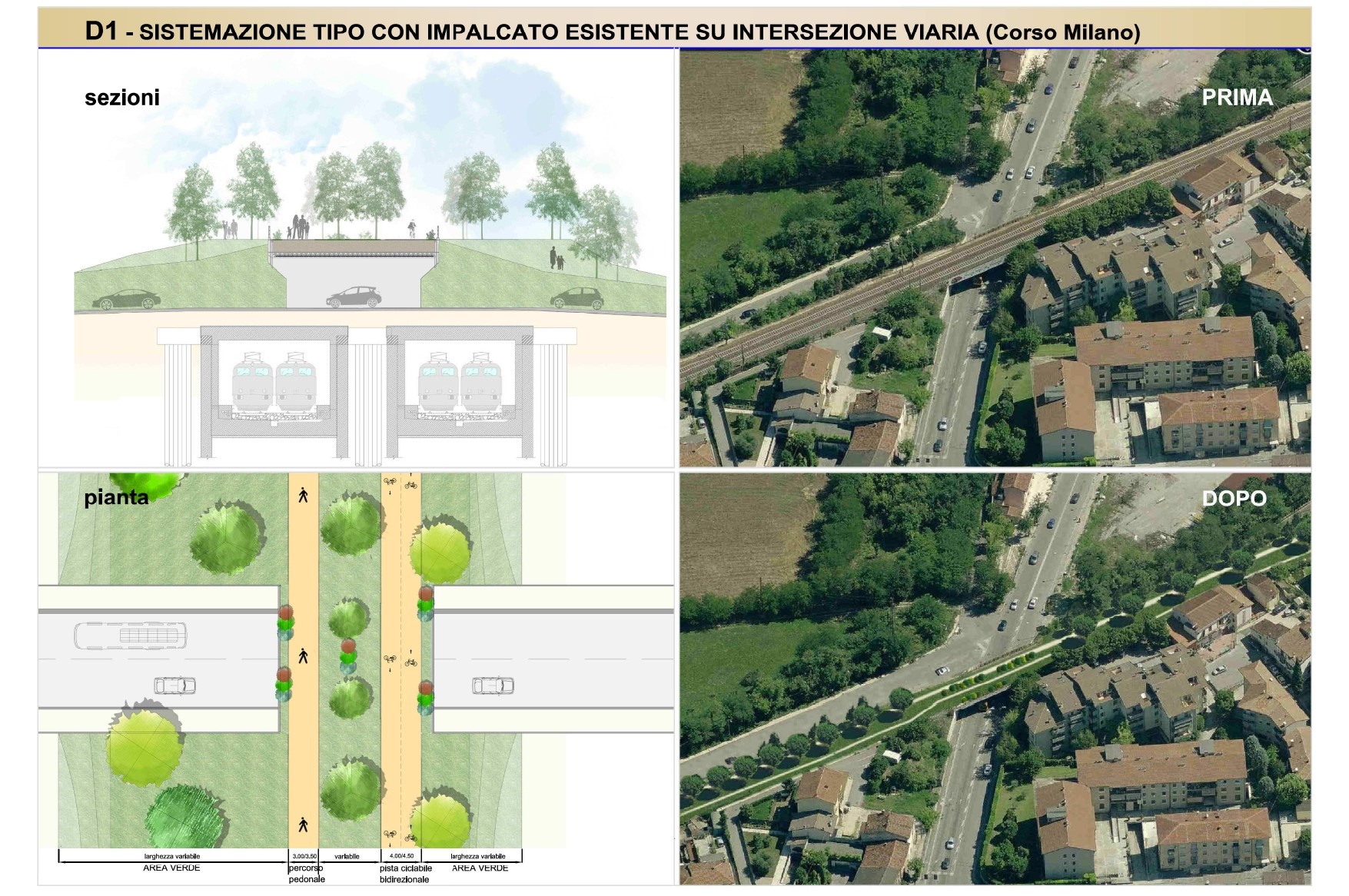 Tav Brennero, pronto il masterplan per San Massimo