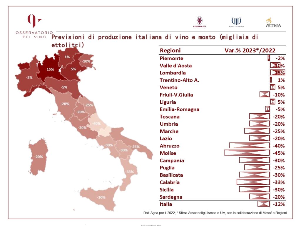 previsioni vendemmia 2023 page 0008