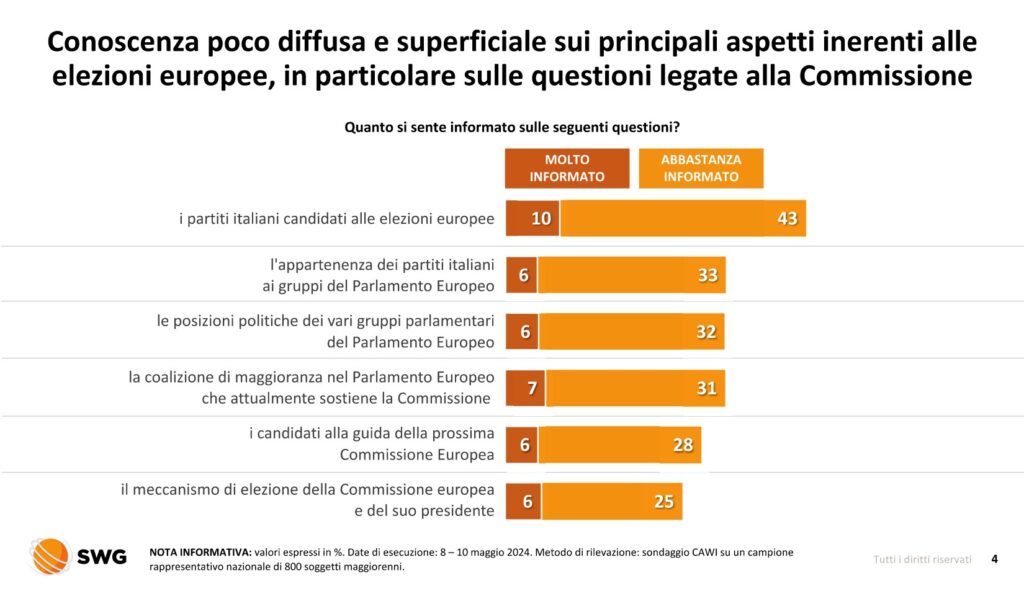 radar 12 maggio page 0004