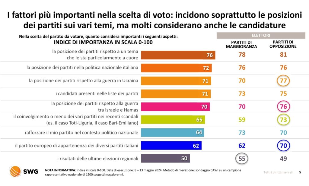 radar 12 maggio page 0005