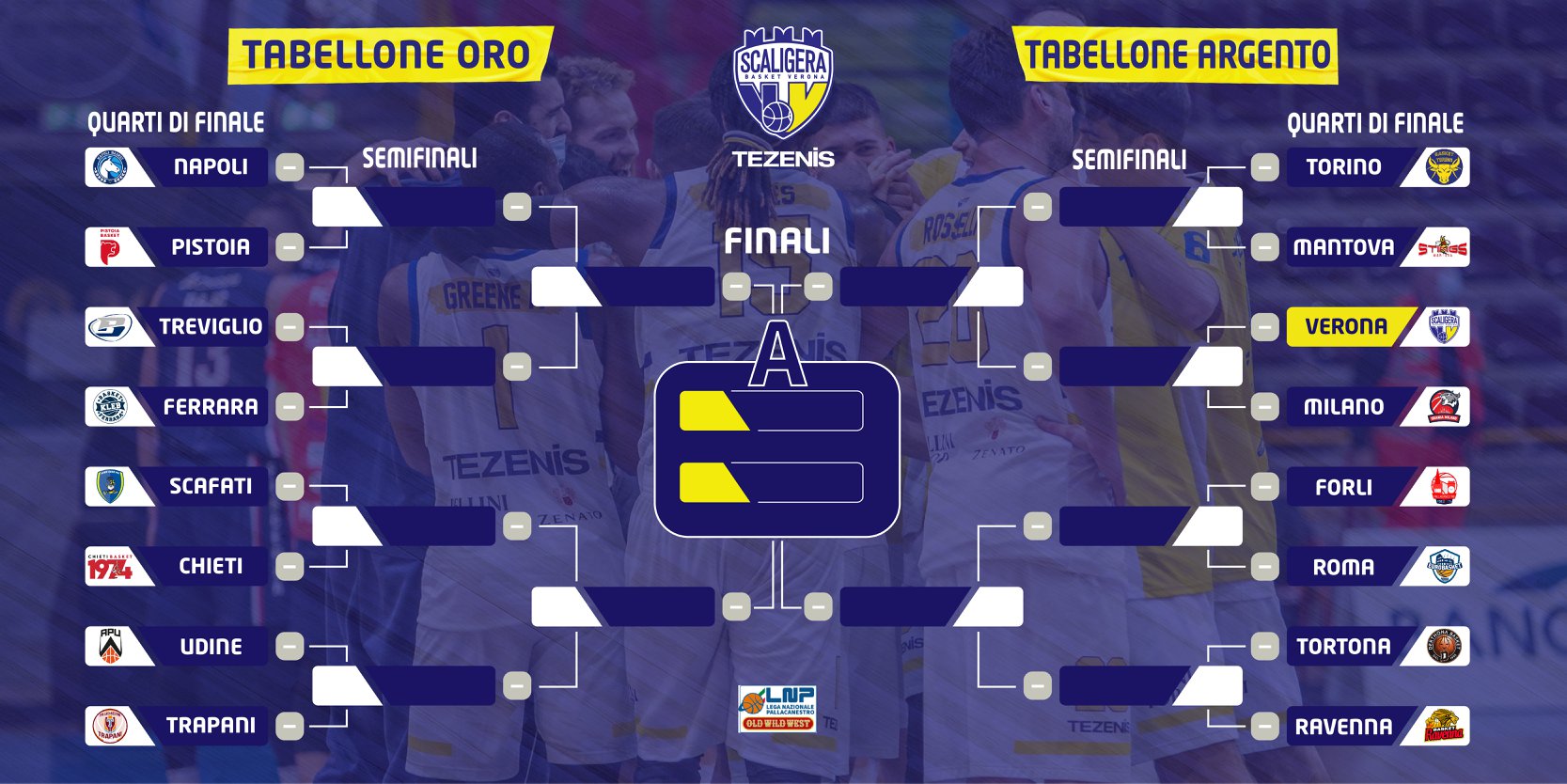 Ramagli, scordiamoci l’Urania della regular season. Sabato sarà tutta un’altra gara