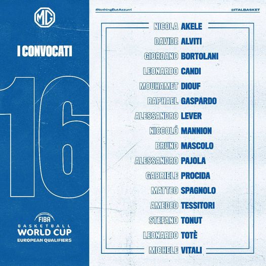 Leonardo Totè confermato nella short list di Sacchetti per le qualificazioni ai mondiali