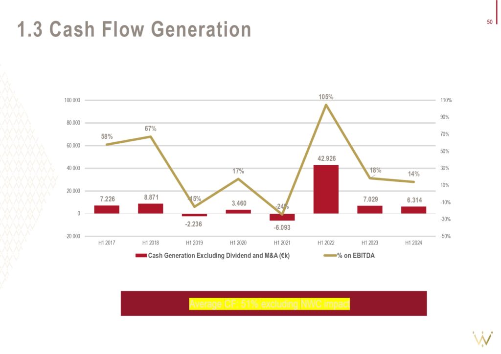 cash flow iwb page 0001 1