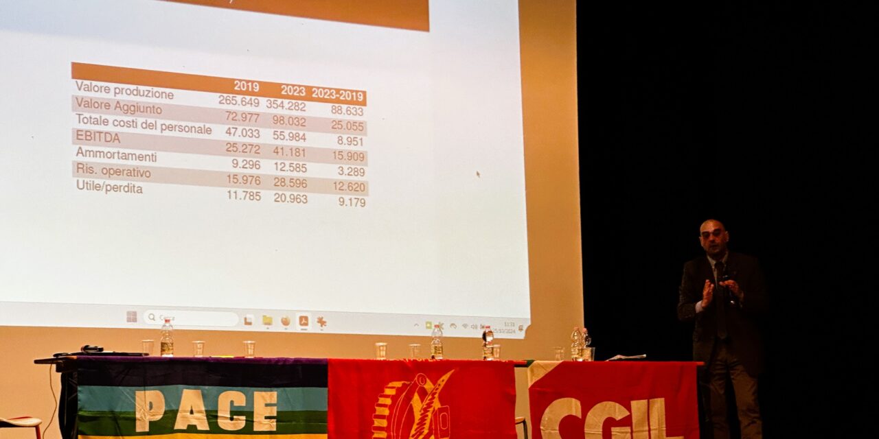 FIOM Cgil spinge sulla contrattazione aziendale dopo i risultati record delle industrie veronesi: utili netti a più 77% dal 2019. Salari fermi al 17%