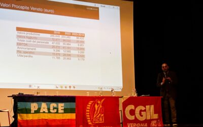 FIOM Cgil spinge sulla contrattazione aziendale dopo i risultati record delle industrie veronesi: utili netti a più 77% dal 2019. Salari fermi al 17%