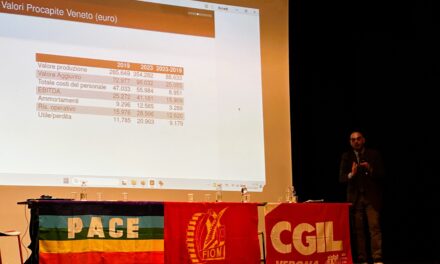 FIOM Cgil spinge sulla contrattazione aziendale dopo i risultati record delle industrie veronesi: utili netti a più 77% dal 2019. Salari fermi al 17%