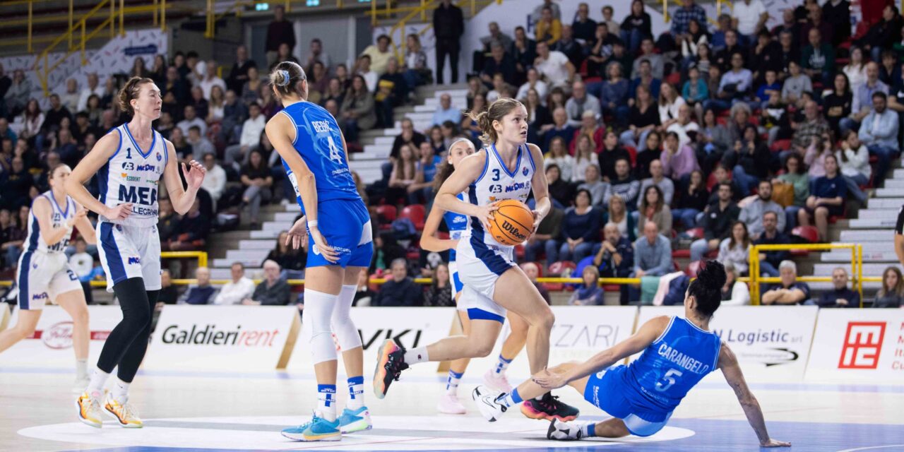 MEP Pellegrini, Ostojic e Tulonen non fermano la corazzata Sassari che passa a Verona 67-76